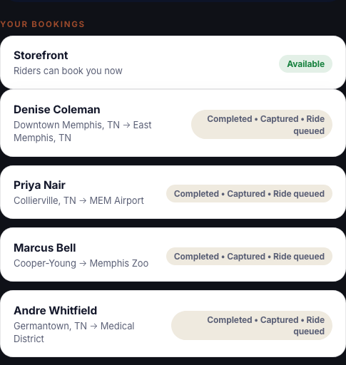 Reservations screen: riders booking rides ahead across the week